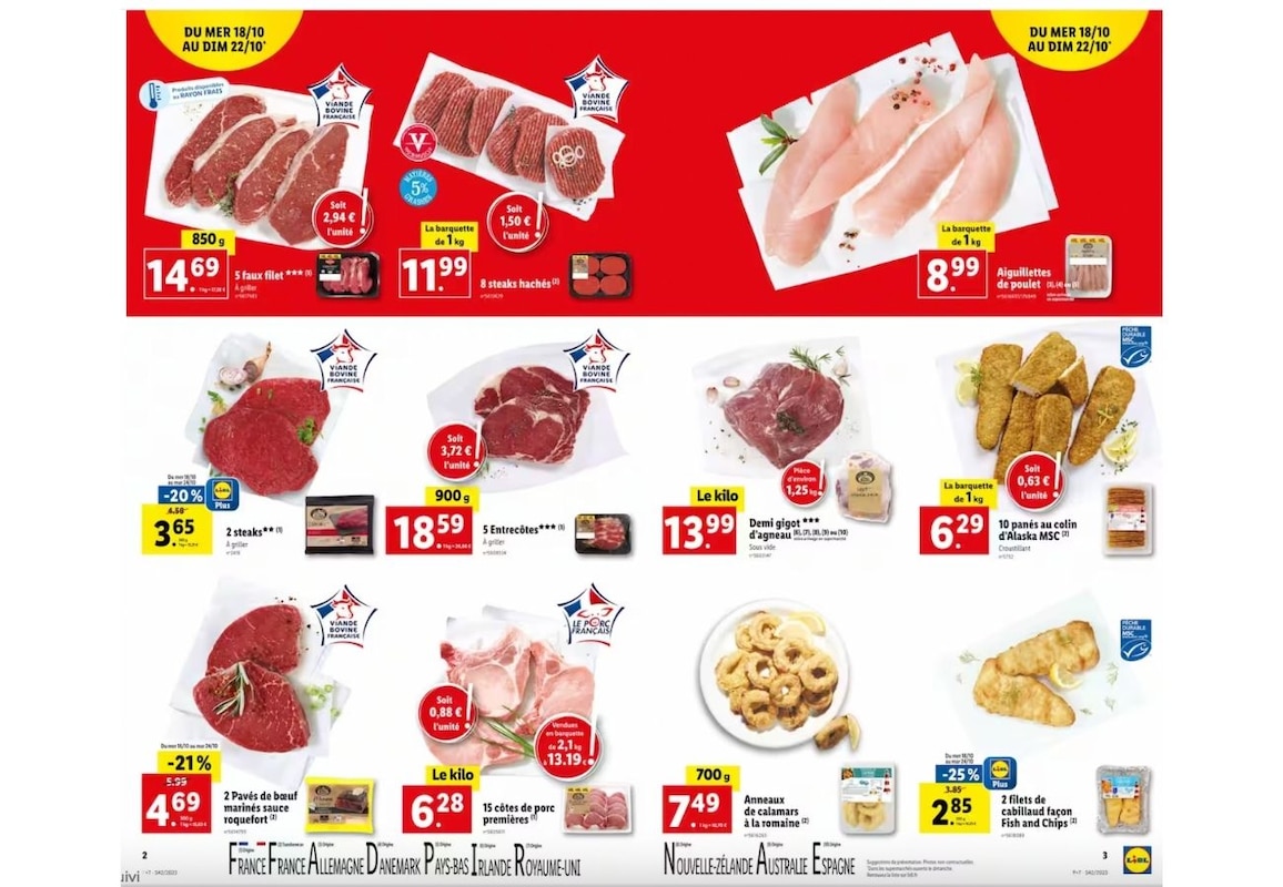 Par ici les produits frais à petit budget avec les promos viandes