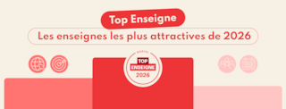 Lire l'article Top Enseigne 2026 : quelles sont les 10 enseignes les plus attractives de France ? Top Enseigne 2026 : quelles sont les 10 enseignes les plus attractives de France ?