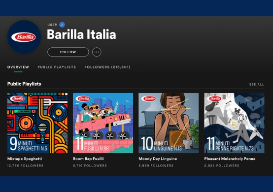 Playlists Spotify pour Barilla